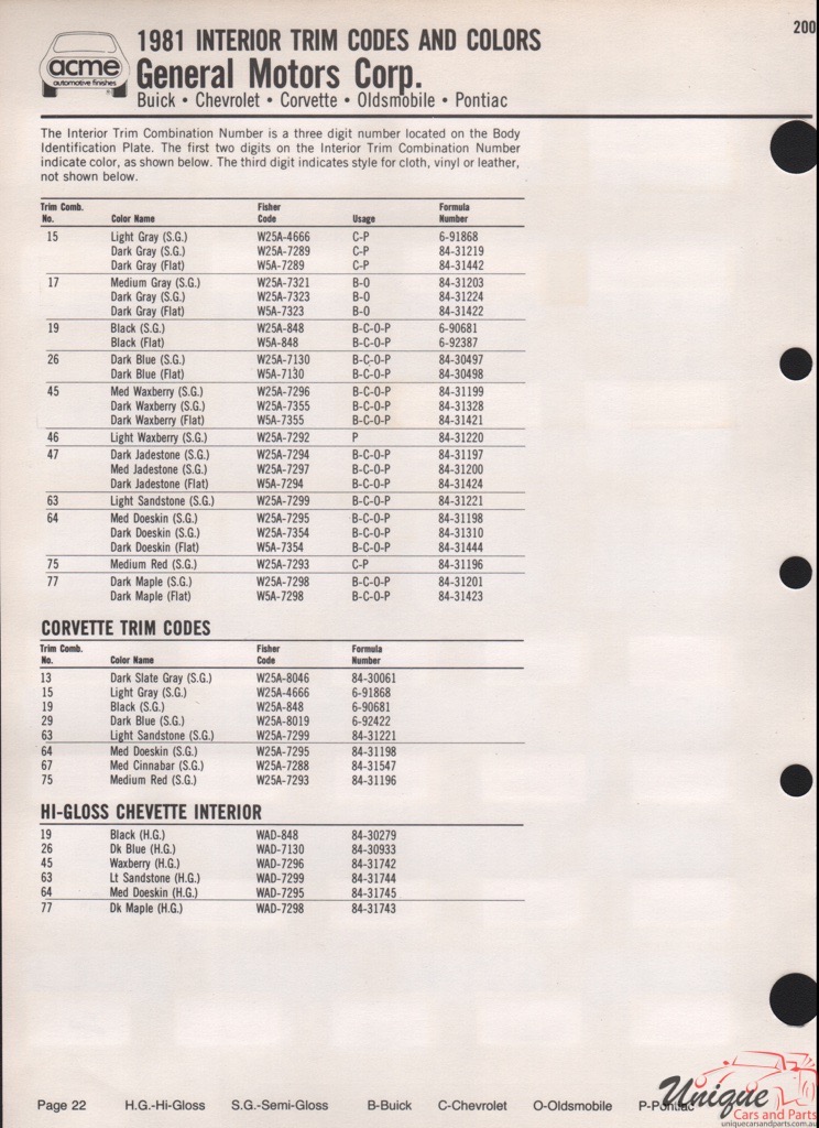 1981 General Motors Paint Charts Acme 5